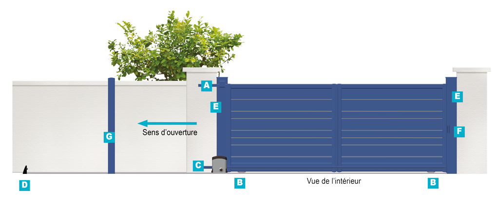 Votre portail alu coulissant dans le moindre détail