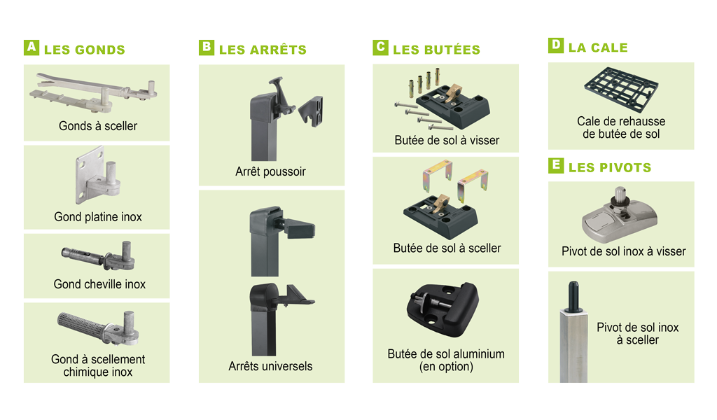 Esthétique et technique votre portail PVC battant Charuel