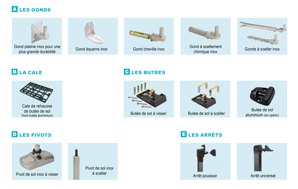 détails technique portail alu battant Charuel